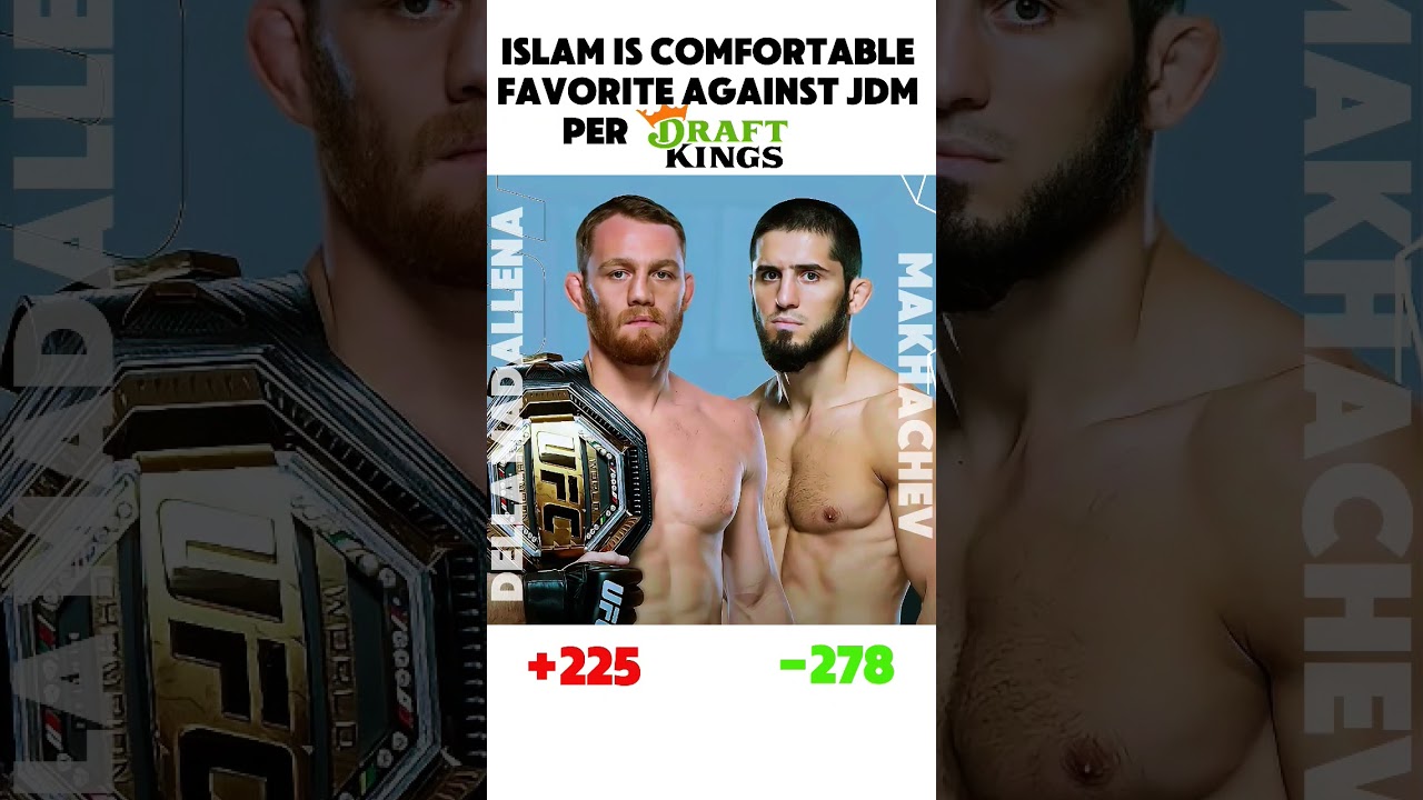 Agree with Islam Makhachev vs Jack Della Madallena odds?
