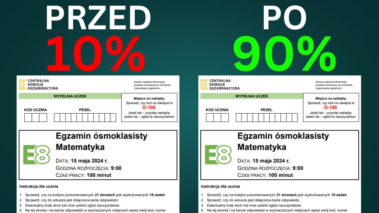 Ostatnia powtórka do egzaminu ósmoklasisty z matmy