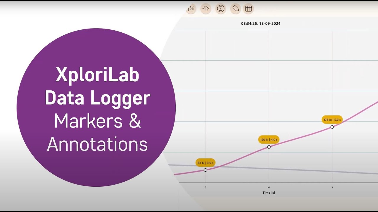 XploriLab Data Logger: Markers & Annotations