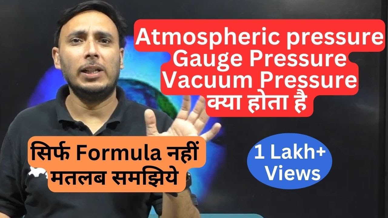 Definitions of Absolute Pressure, Gauge Pressure, Atmospheric Pressure and Vacuum Pressure