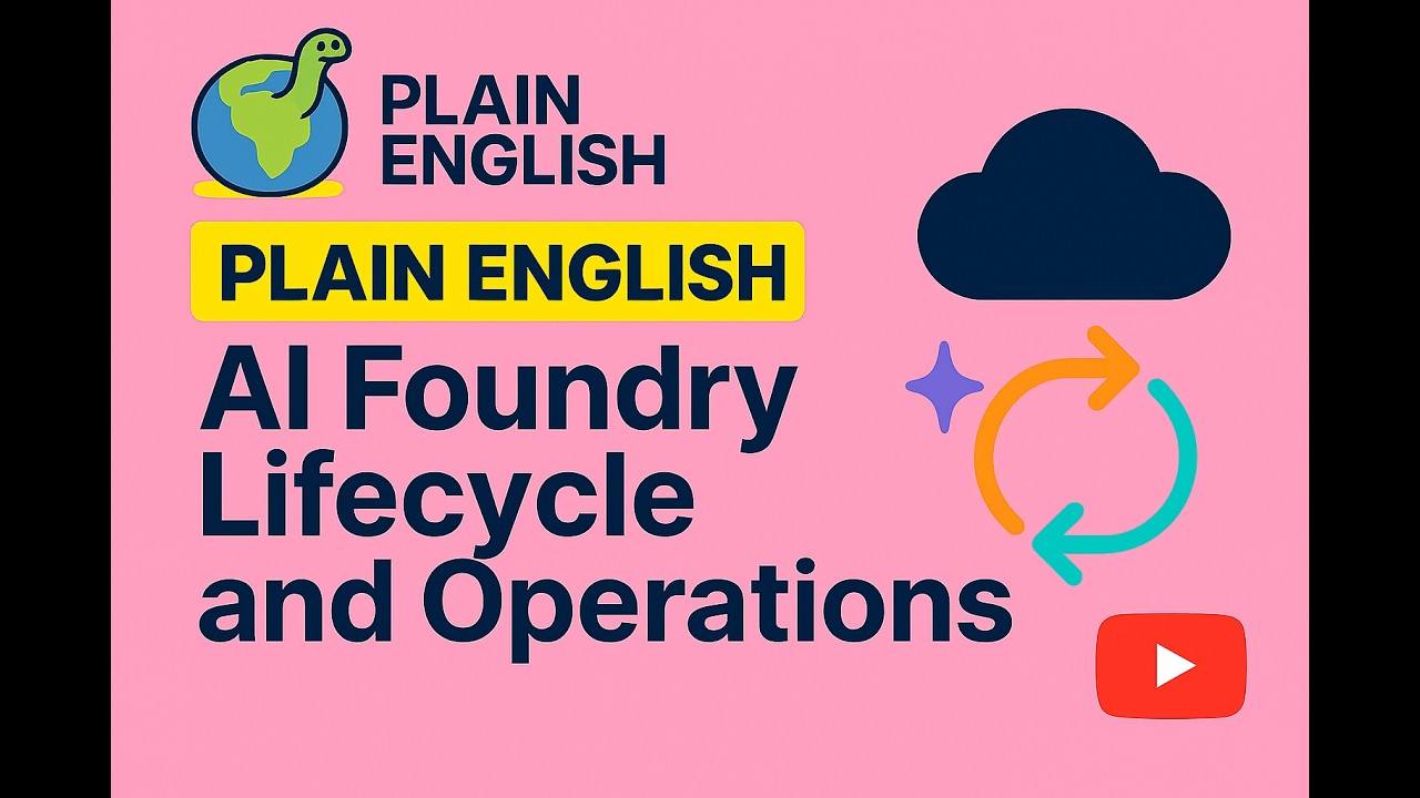 AI Foundry Lifecycle and Operations