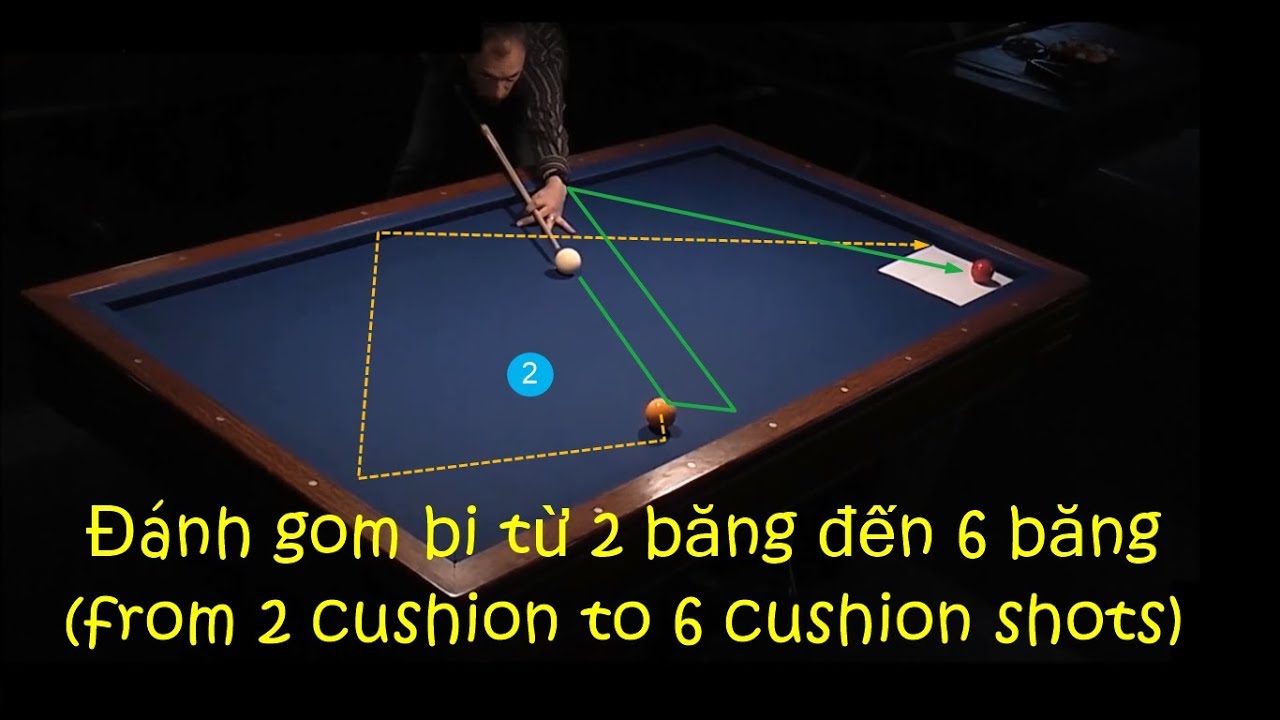 Gom bi từ 2 băng đến 6 băng - Basic libre Billiards