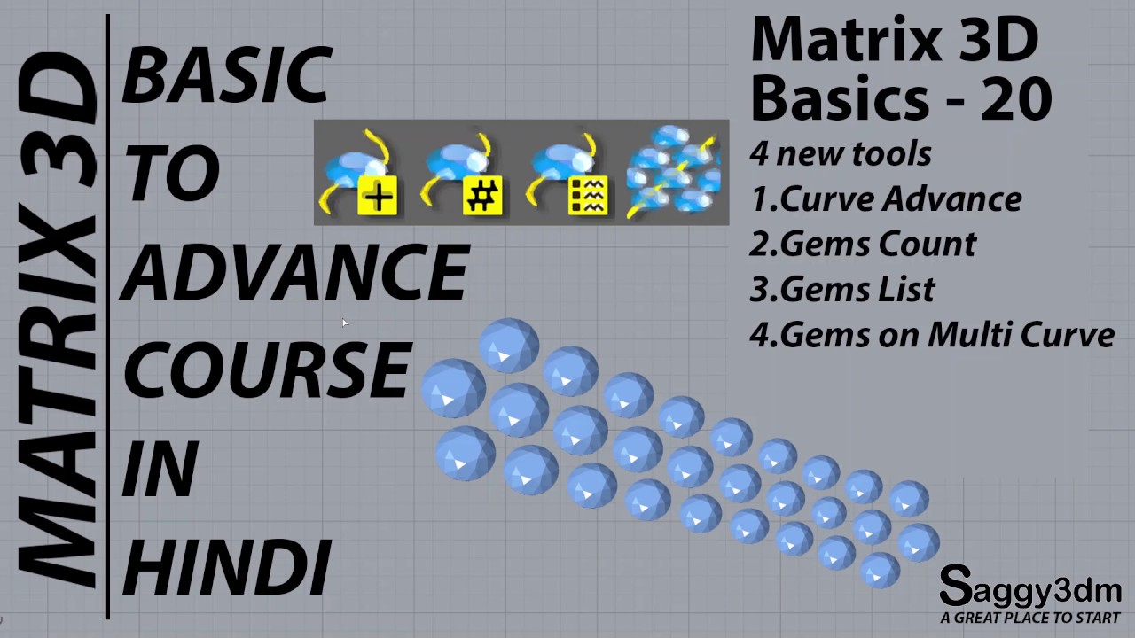 Matrix in Hindi - 020 4 important and unique commands of gems on curve