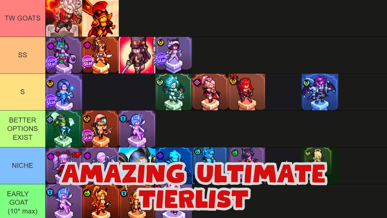 [Realms of Pixel] THE ULTIMATE TIER LIST? CANT WAIT FOR OP TW UNITS