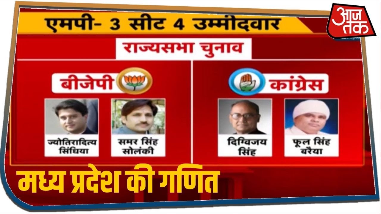राज्यसभा चुनाव में Madhya Pradesh में क्या है समीकरण, जानिए दिलचस्प मुकाबले का हर पहलू