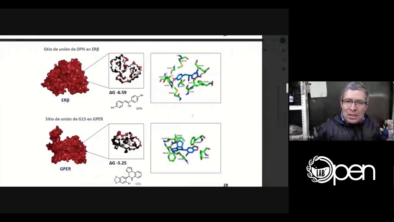 De lo in silico a lo experimental, nuevos fármacos y nanovacunas por el Dr. José Correa Basurto