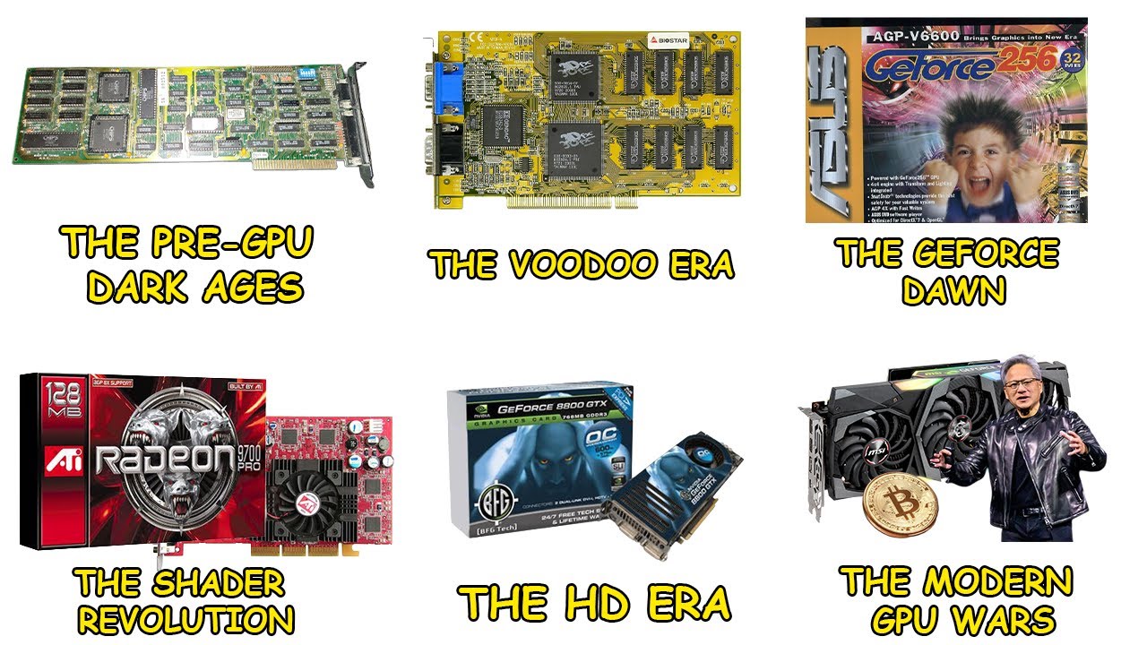 Every Gaming GPU Era Explained in 17 Minutes