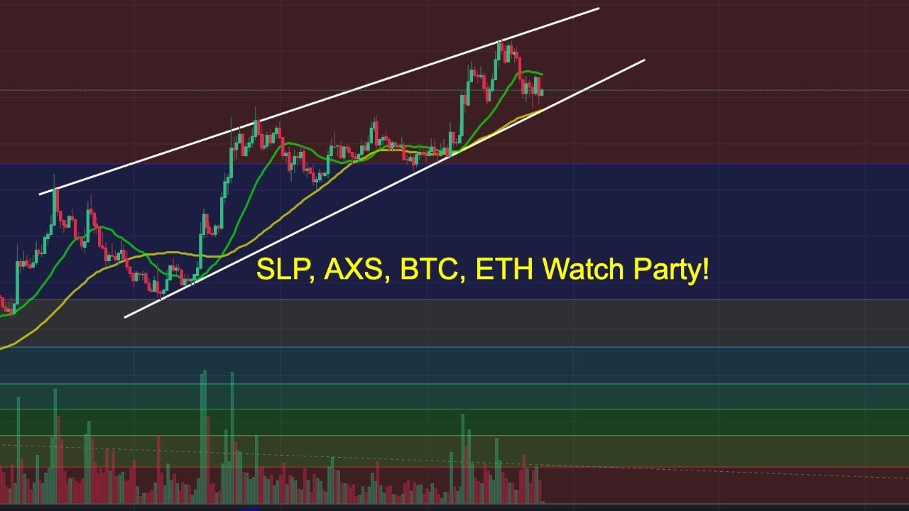 SLP, AXS, BTC and ETH Watch Party!!! Live Technical Analysis || Crypto Tagalog