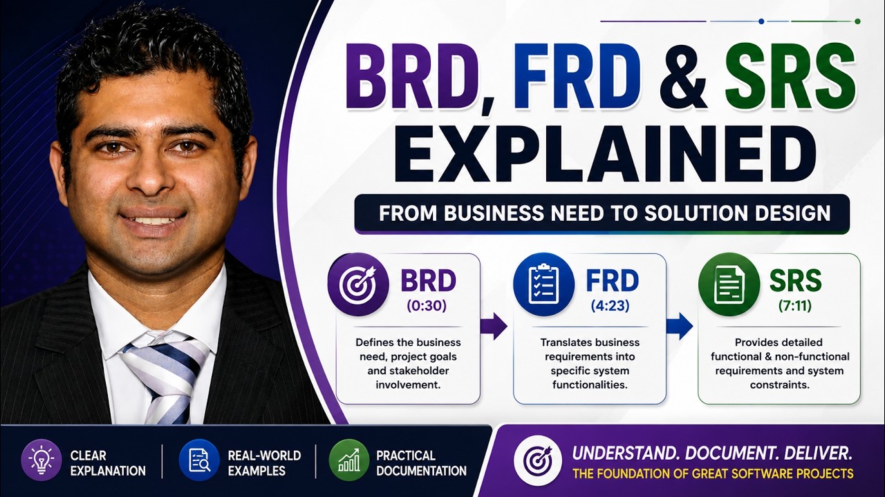 BRD vs FRD vs SRS | Key Software Documentation Explained