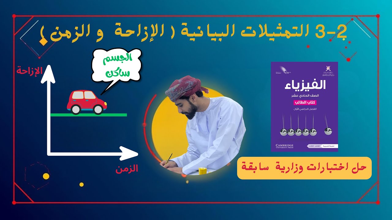 فيزياء 11 | الدرس 2-3 التمثيلات البيانية (الإزاحة والزمن) 📈 فهم الرسم بسهولة