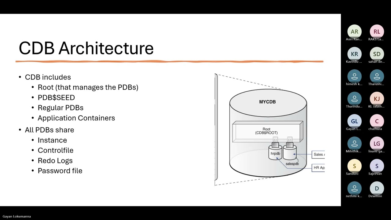 Ponder Community Training Program Getting Oracle Database Fundamentals Right GODFRSeries D6