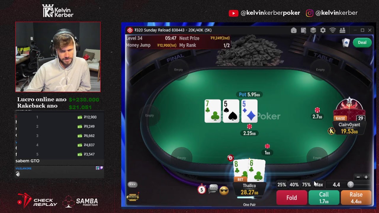 🏆 Sunday Grind 🏆 | High Stakes 🔥