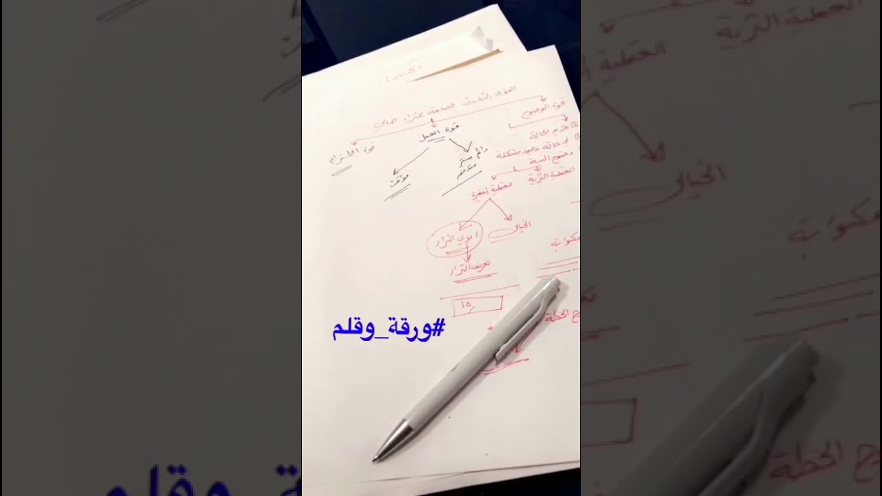 قوة الالتزام _ مريم الدخيل