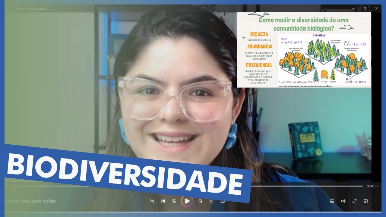 BIODIVERSIDADE conceitos principais: Níveis e contexto  - BIOLOGIA PARA CONCURSOS