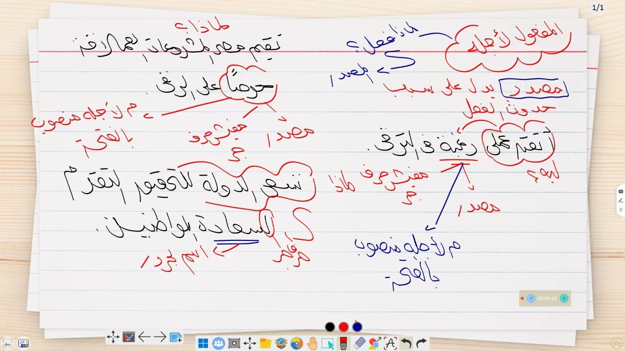 المفعول لأجله