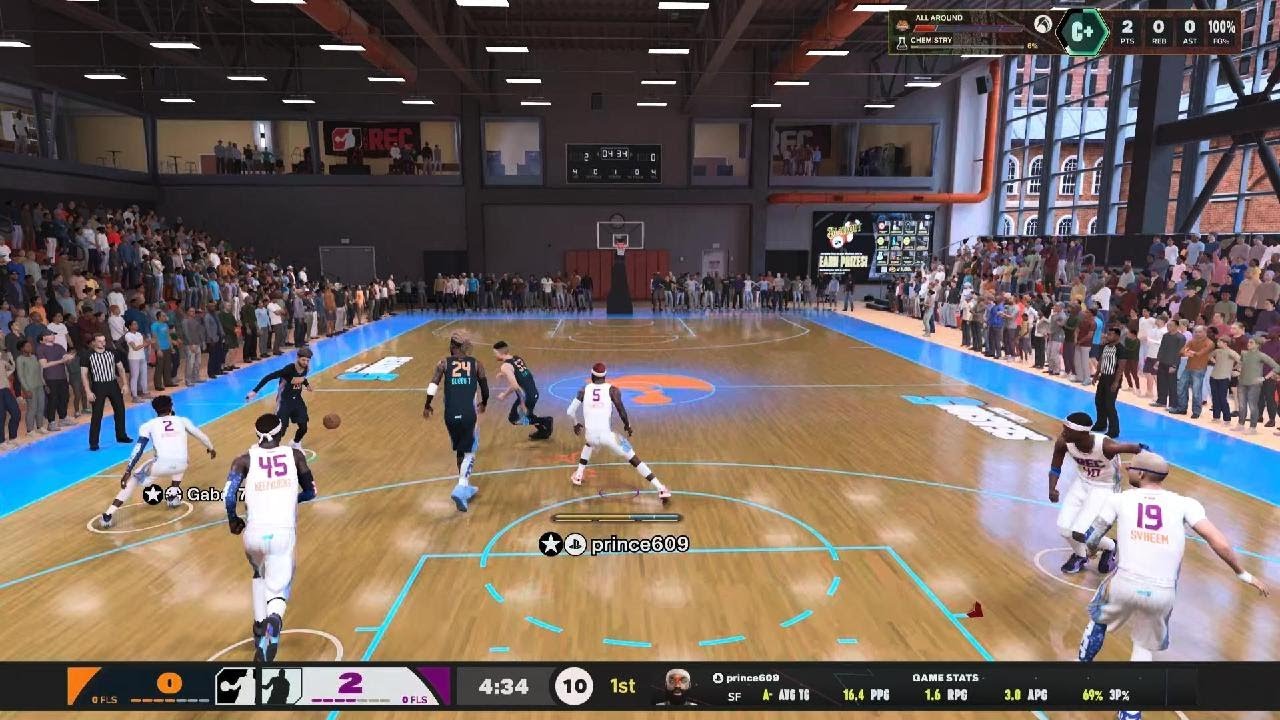 28pts 3reb 5dimes 2blk 10/13 3's 8/10 OT win