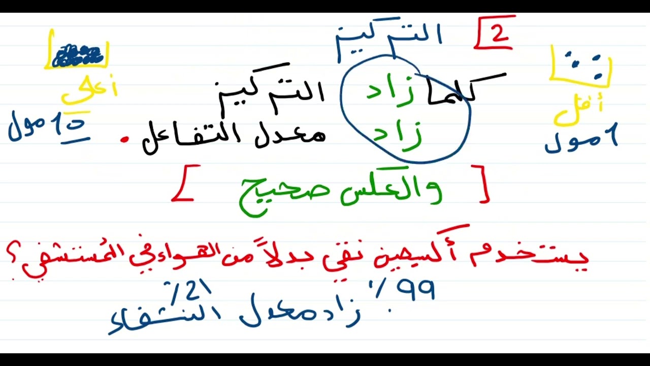 #الصف_الثانوي #الوحدة_الرابعة #الدرس_الثاني #العوامل_المؤثرة 