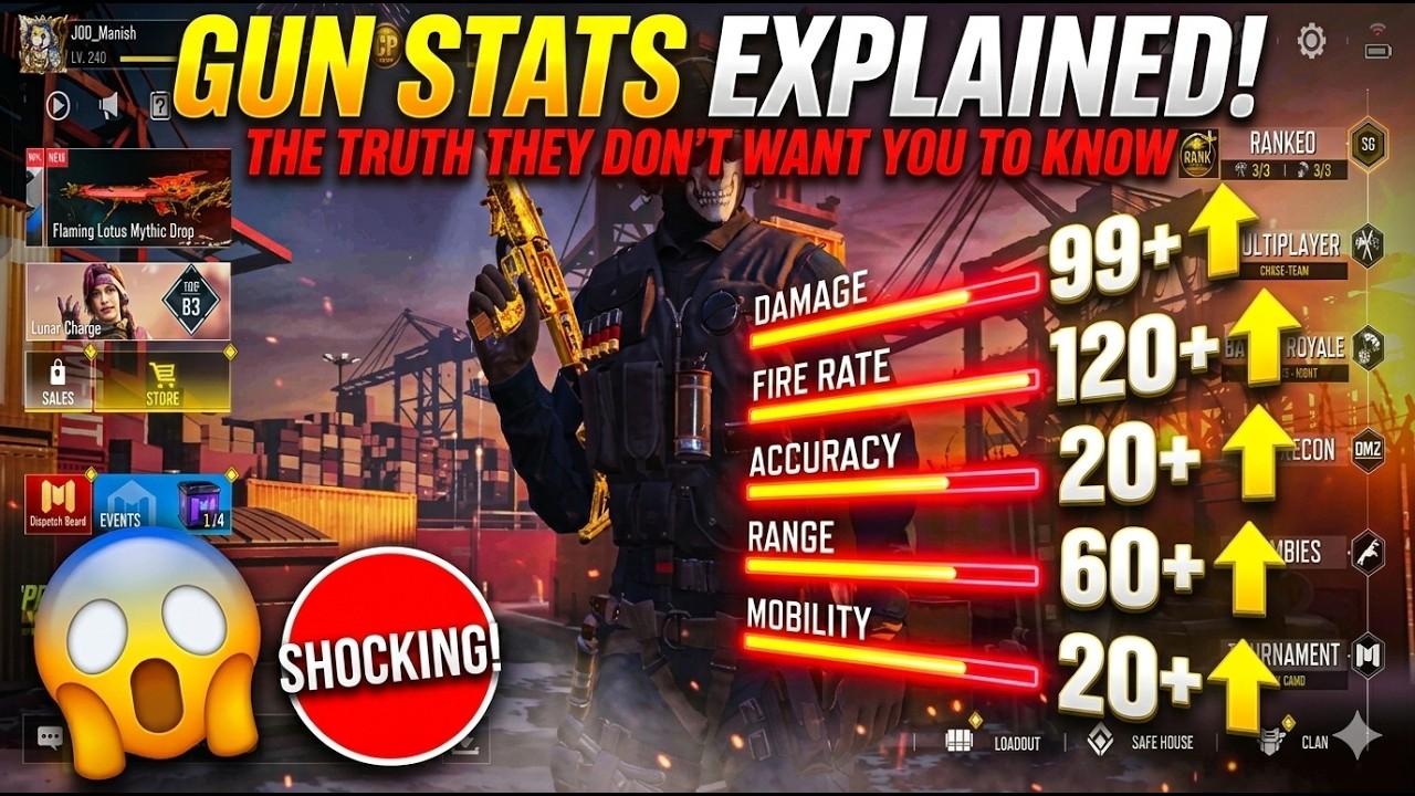 99% of Players Don't Understand This... (CODM Gun Attributes Guide)