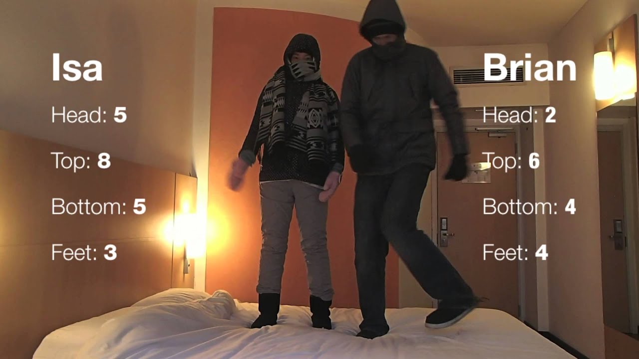 What to Wear in Sub Zero Freezing Weather (Winter in Harbin, China)