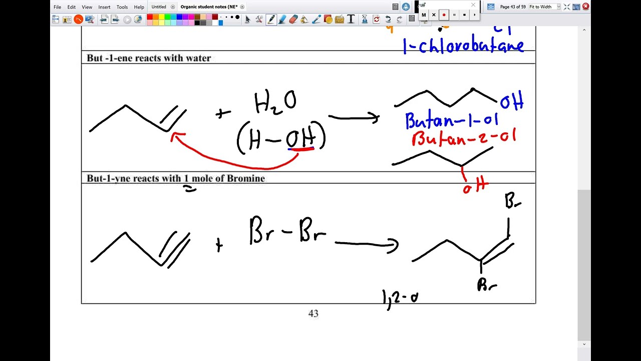 Organic Unit Lesson 8 (updated): Reactions