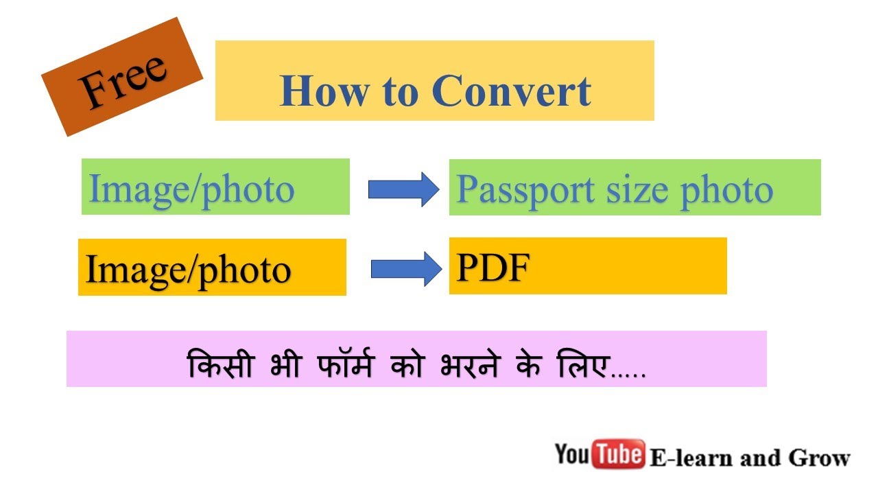 how to Convert photo to pdf in laptop | How to convert photo to passport size in paint