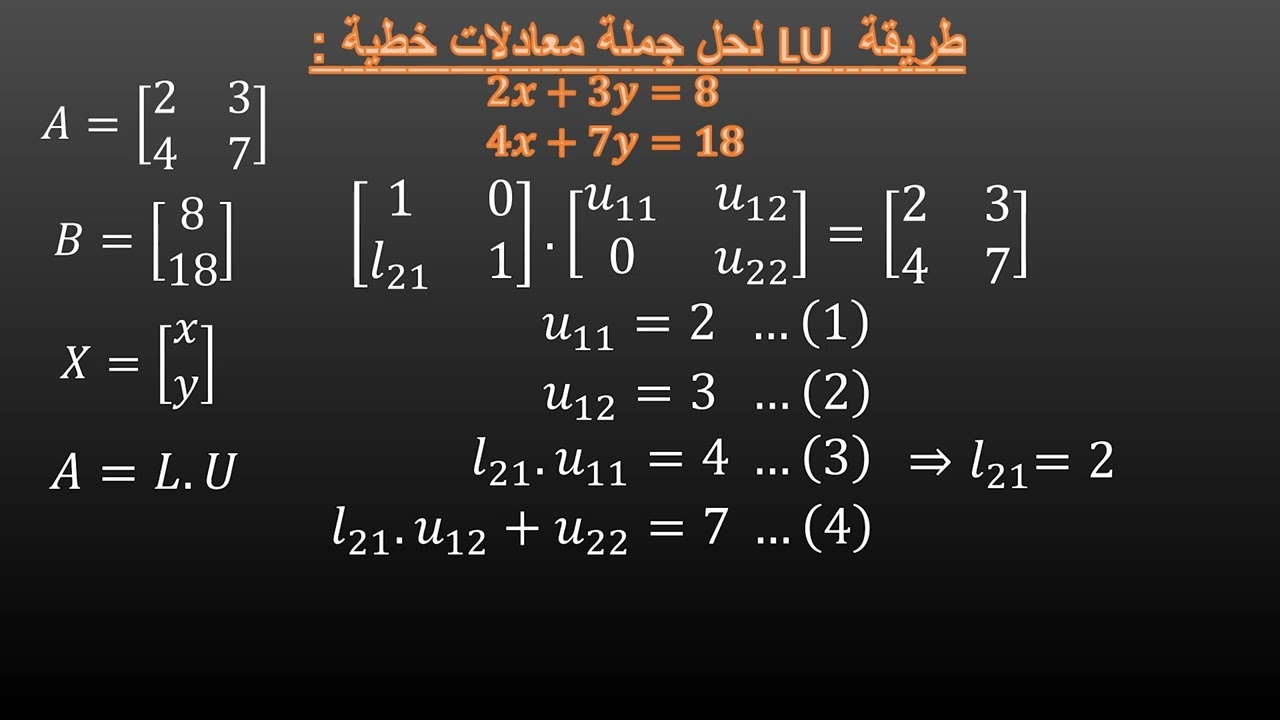 LU decomposition     LU حل جملة المعادلات الخطية بطريقة