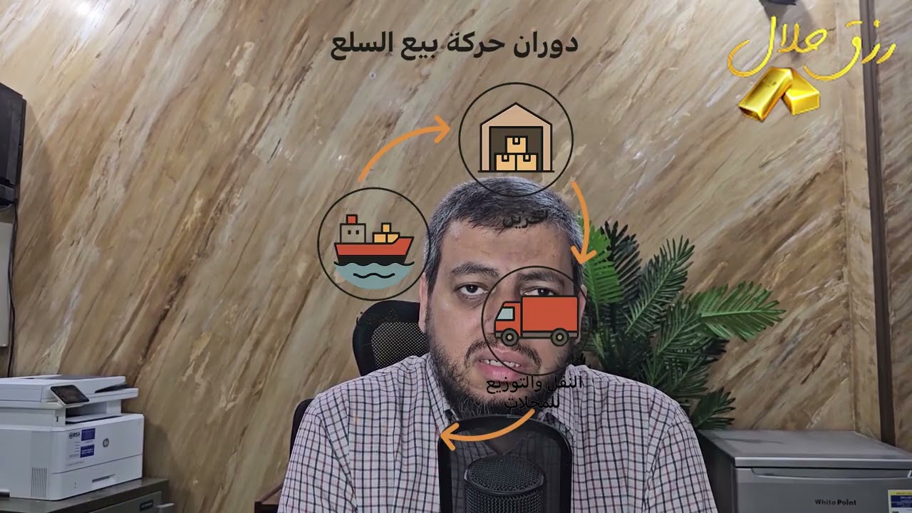 شركات التمويل الجديدة الجائز منها والممنوع #فاليو #تساهيل #حالاً #أمان