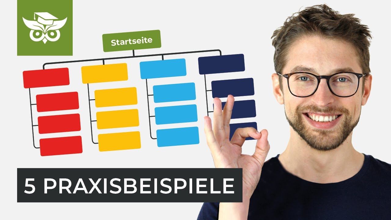 Die beste Website-Struktur für Local SEO?