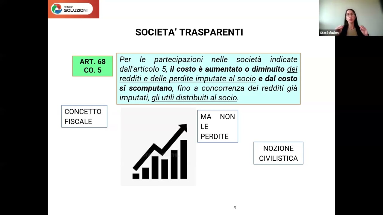 Webinar approfondimento holding 28 ottobre 2025