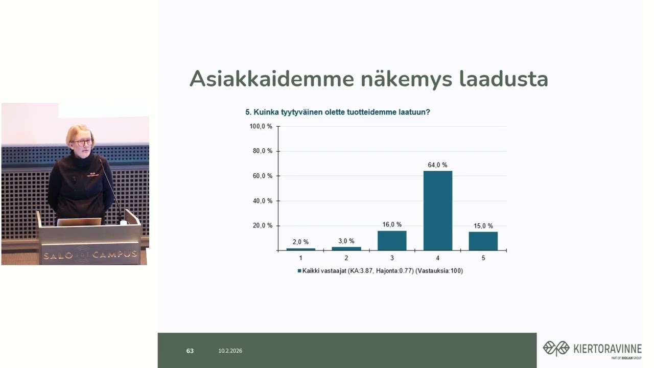 Kierrätyslannoitteet - kilpailukykyinen vaihtoehto, Kiertoravinne Oy