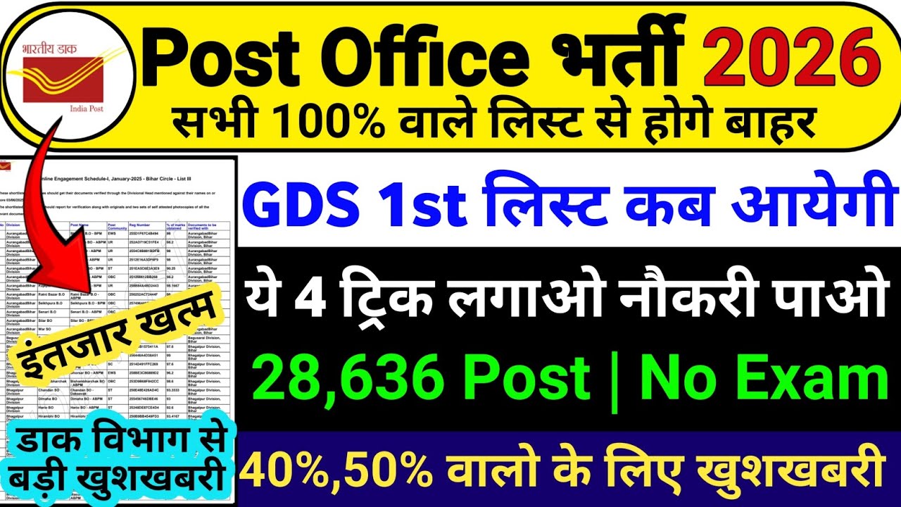 GDS 1st Merit List 2026 kab aayega | GDS 1st merit list 2026 | GDS 1st merit list cutoff 2026 | GDS
