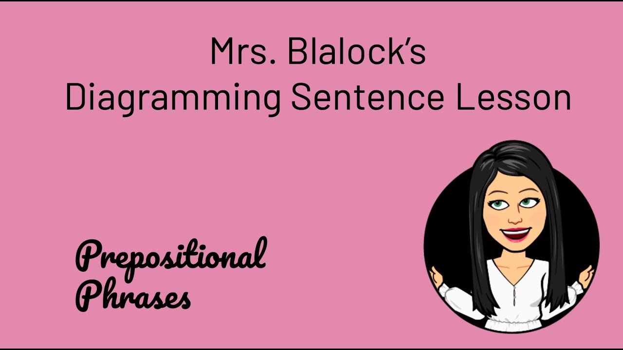 Diagramming Prepositional Phrases