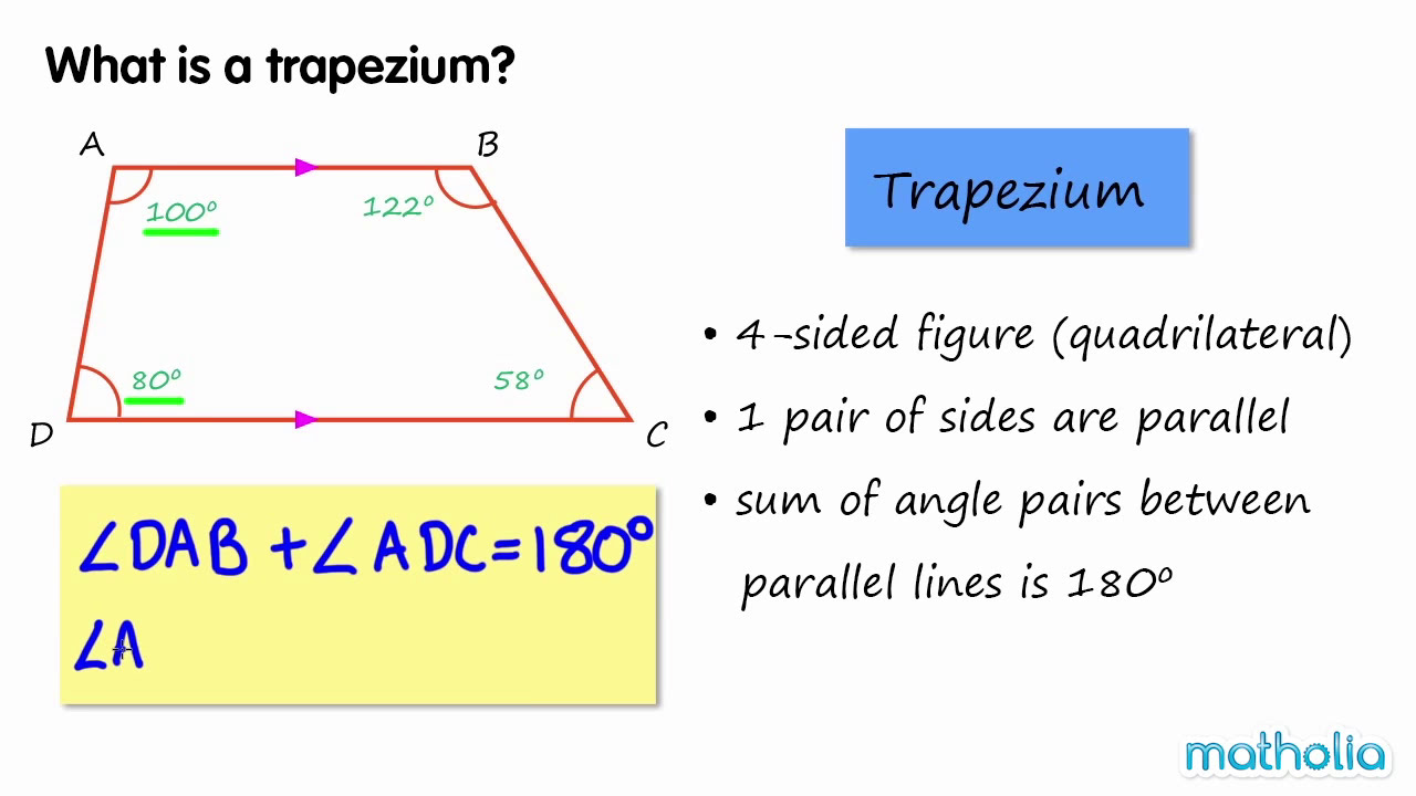 Properties of a Trapezium