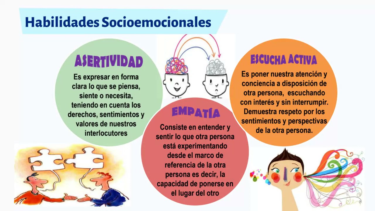 Mejora del clima institucional a nivel de Instituciones Educativas