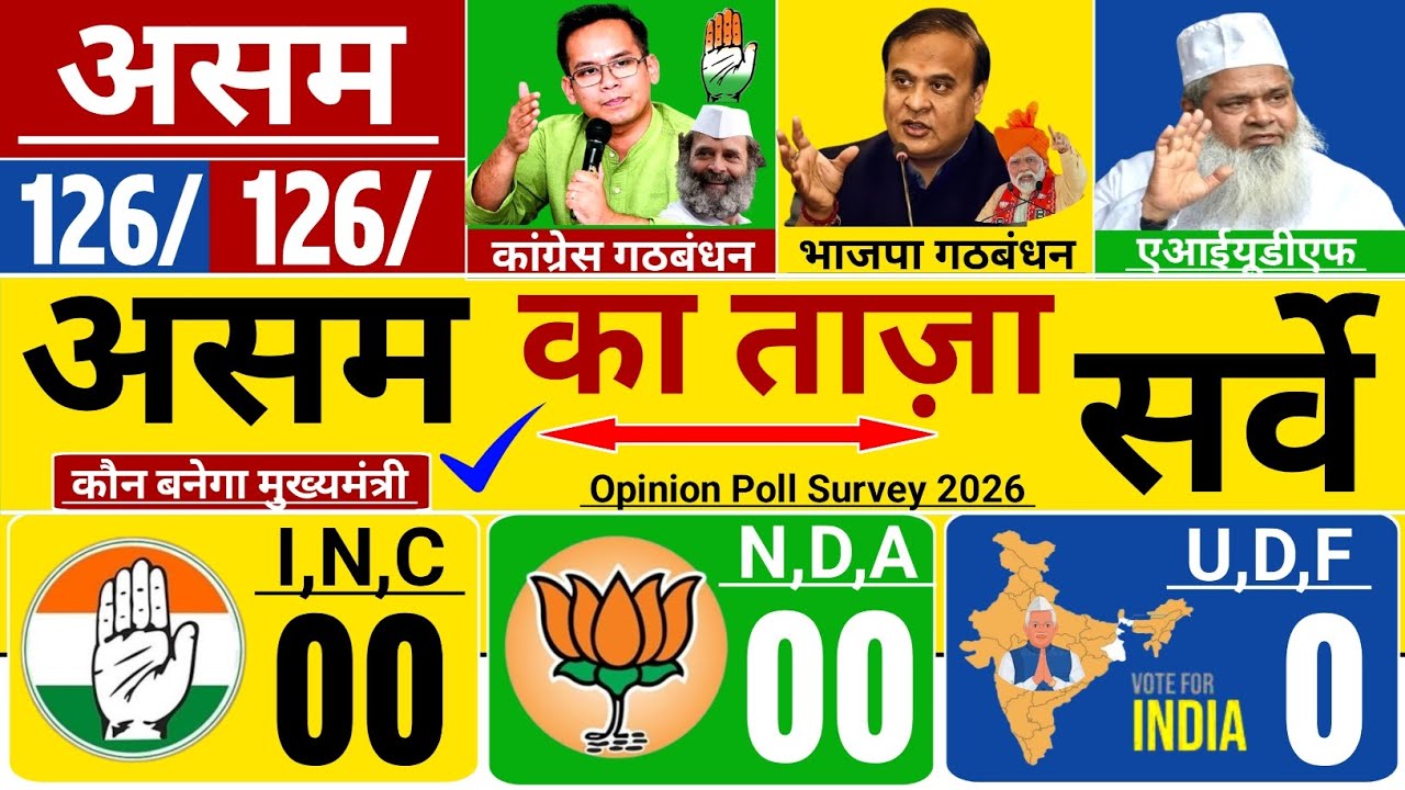 Assam elections 2026: Assam Election 2026 opinion poll: Hemanta Biswas Sharma: BJP, INC, NDA: Rah...
