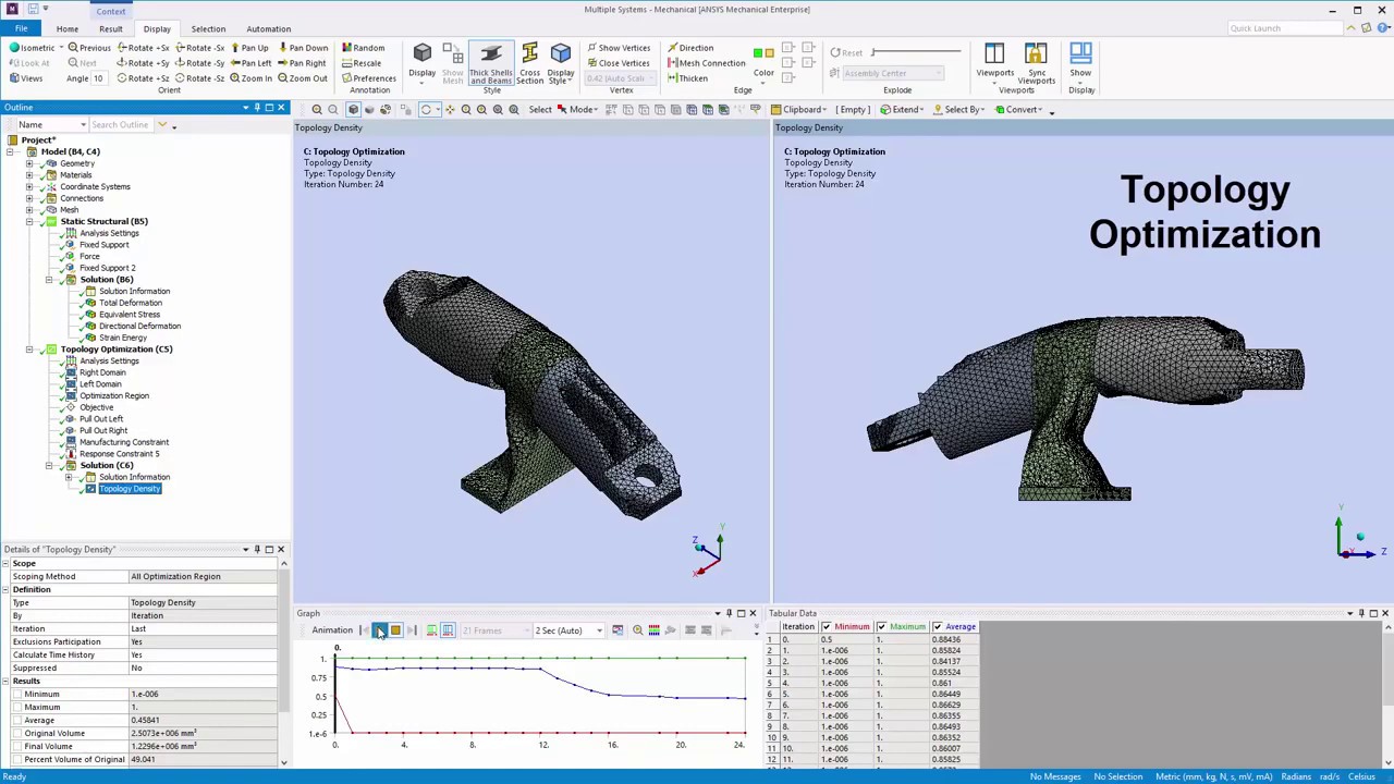 ANSYS Mechanical: What's New in 2019 R3