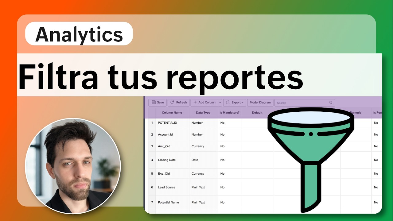 Filtros de Usuario y Agrupación en Zoho Analytics | Guía Práctica - Parte 6