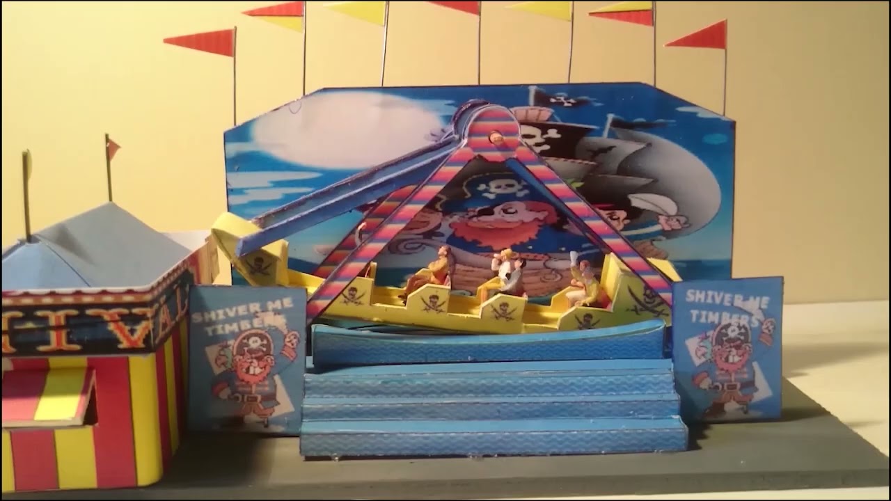 Animations in model railways.