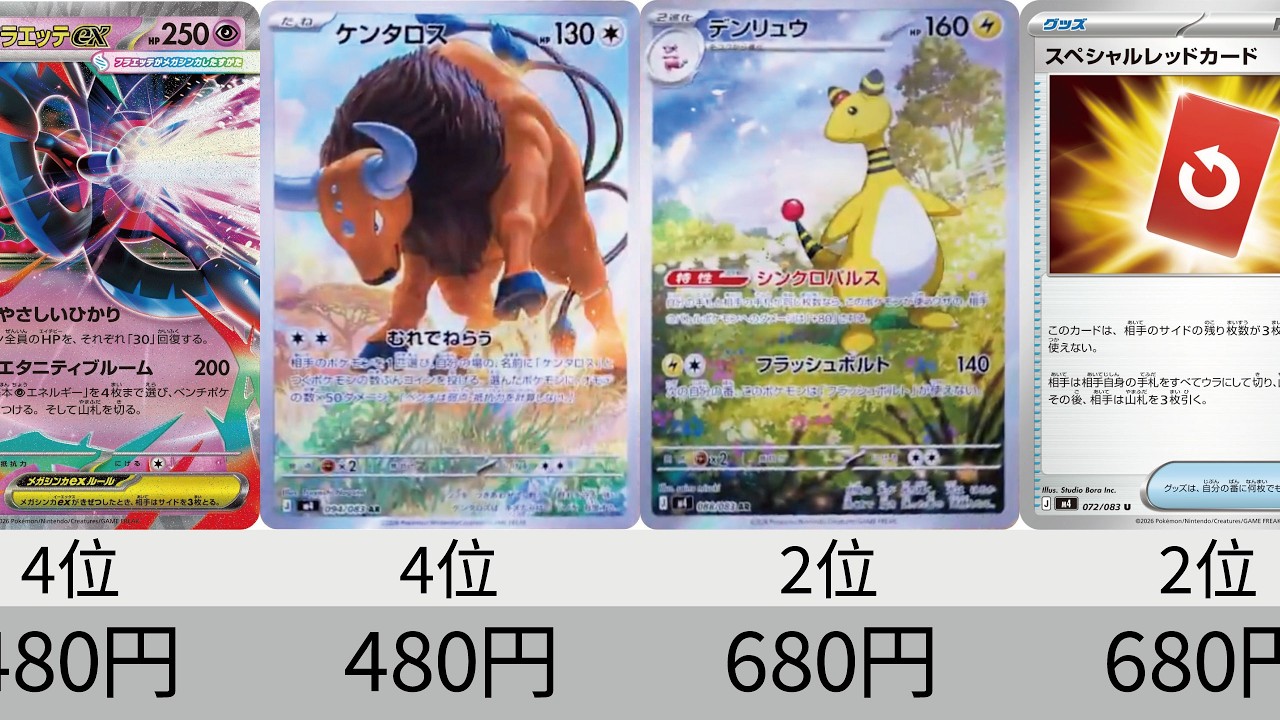 【ポケカ】予想初動価格ランキング！『ニンジャスピナー』【Pokémon cards】Ninja Spinner expectation price ranking