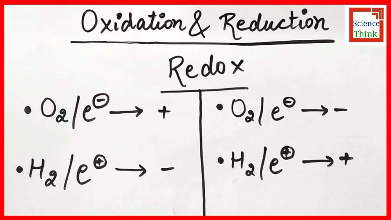 Oxidation and Reduction - Redox Reactions Class 11th | in Hindi by SCIENCE THINK