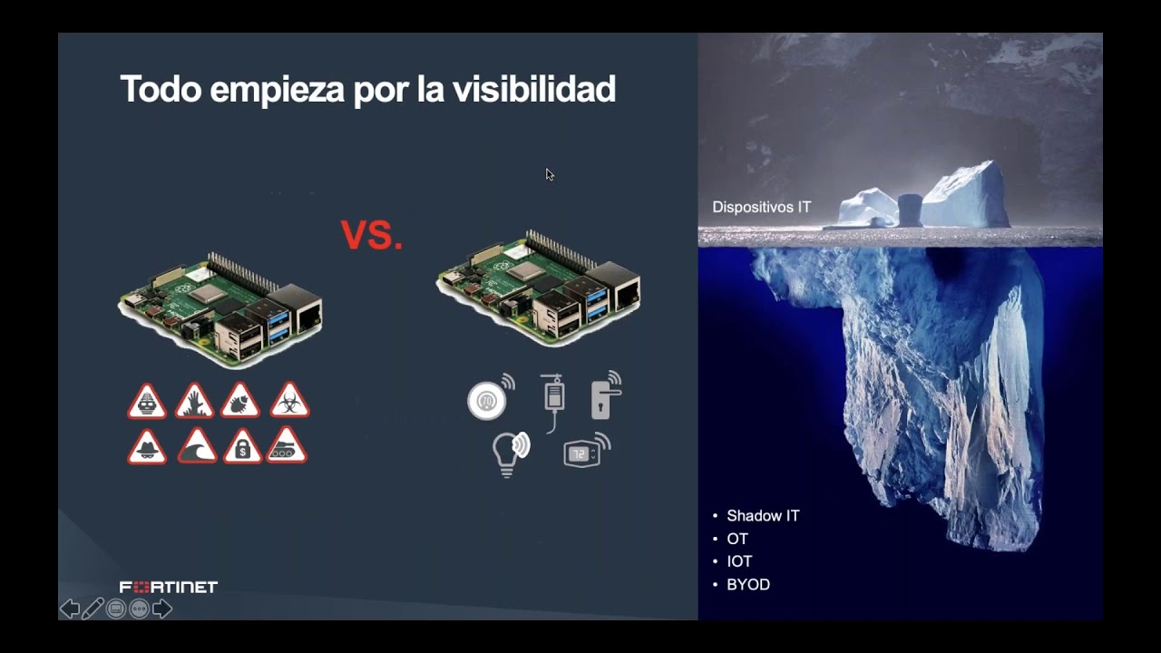 Expert's View Webinar FortiNAC  conoce todo en tu red