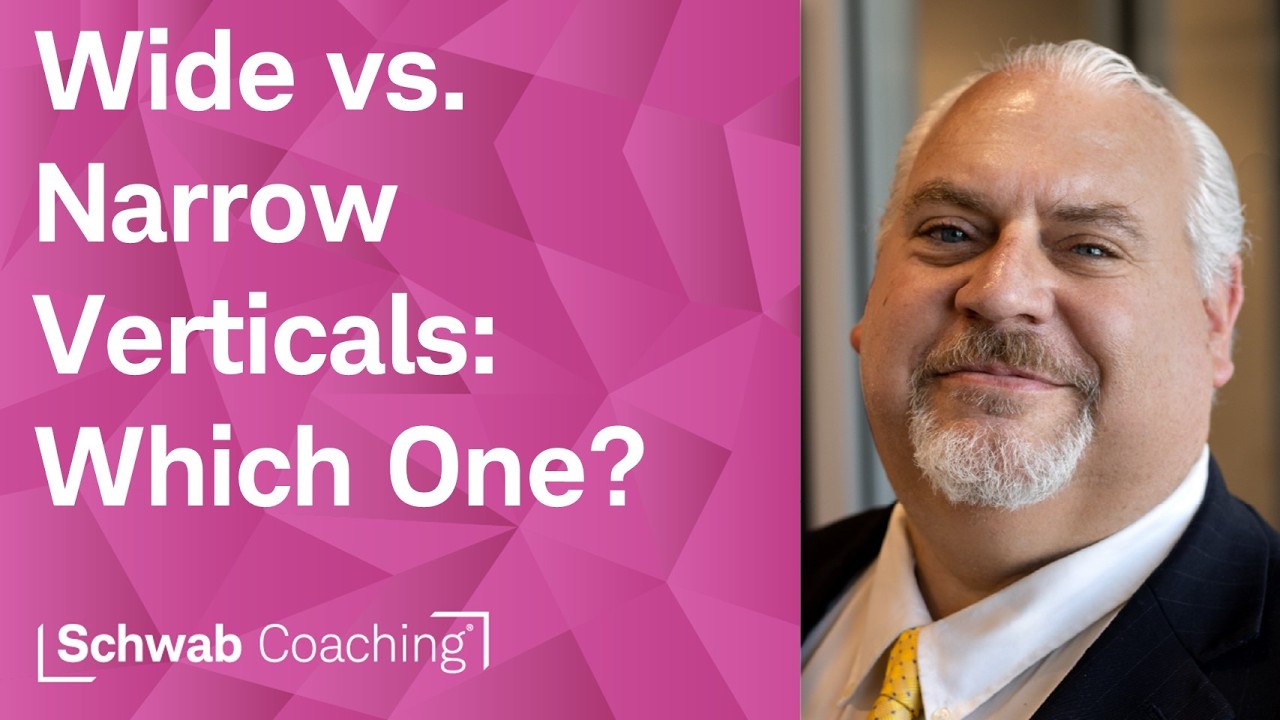 How Wide Is Your Vertical? Why it Matters! | Trading Index Options | 2-4-26