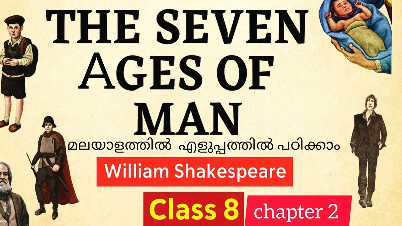 Class 8 English| Unit 1 Chapter 2| The Seven Ages of Man| William Shakespeare| Malayalam Explanation