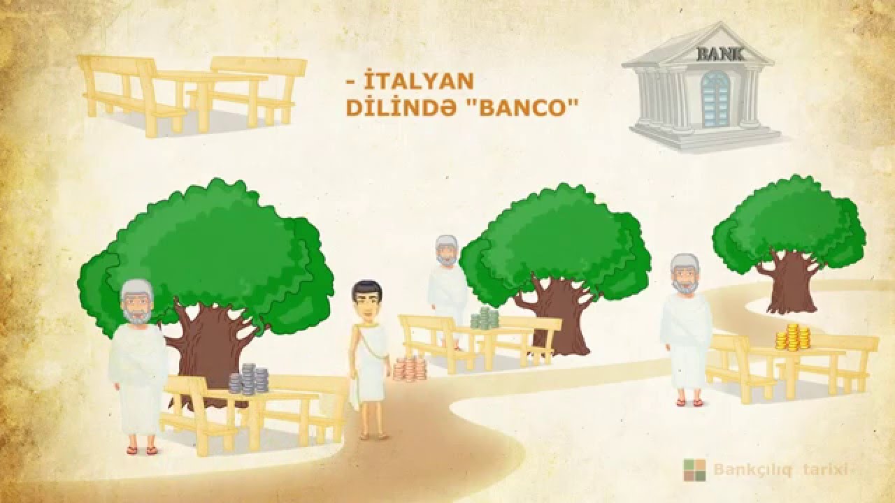 Bankçılıq tarixi haqqında