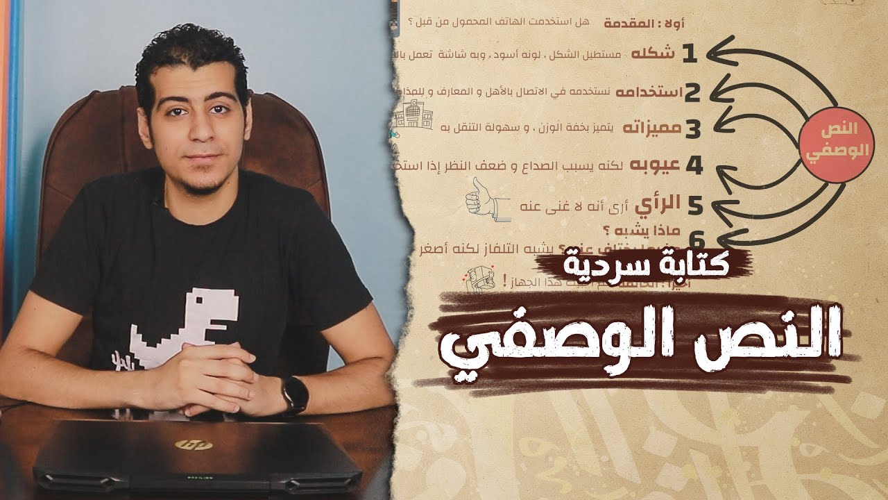 شرح درس كتابة نص وصفي | الكتابة السردية | الصف الرابع الابتدائي