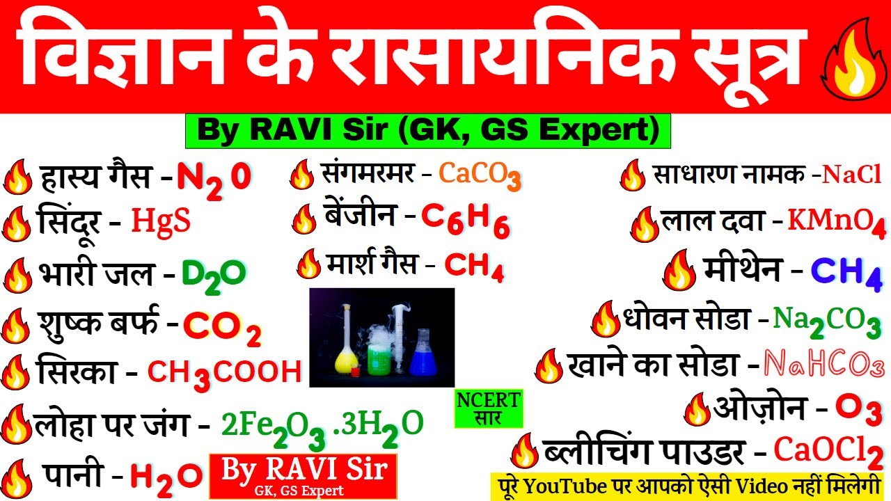 विज्ञान के रासायनिक सूत्र | Vigyan ke rasayanik sutra | Science Gk | Chemical Formula | Gk tricks