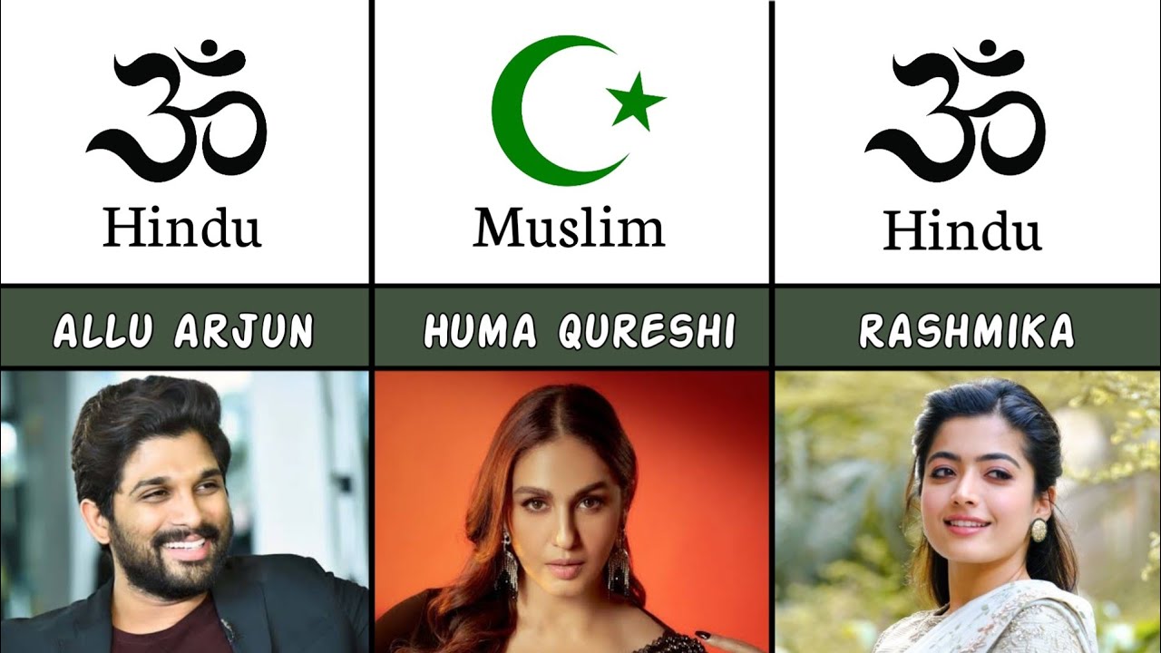 South Indian Actors and Actresses Religion | comparison video