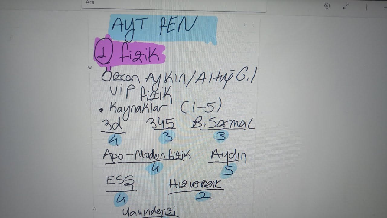 Mezunlar için 20 dklik detaylı video