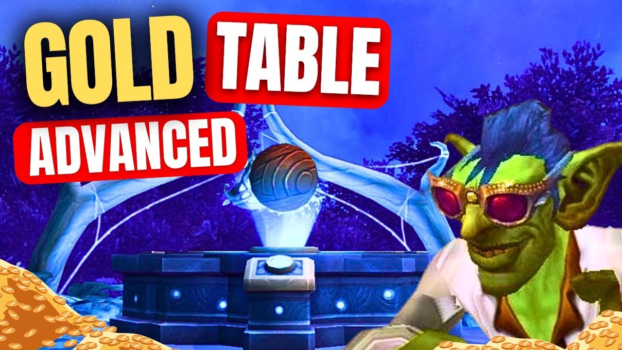 PUMP GOLD from Shadowlands Mission Table | Advanced Setup
