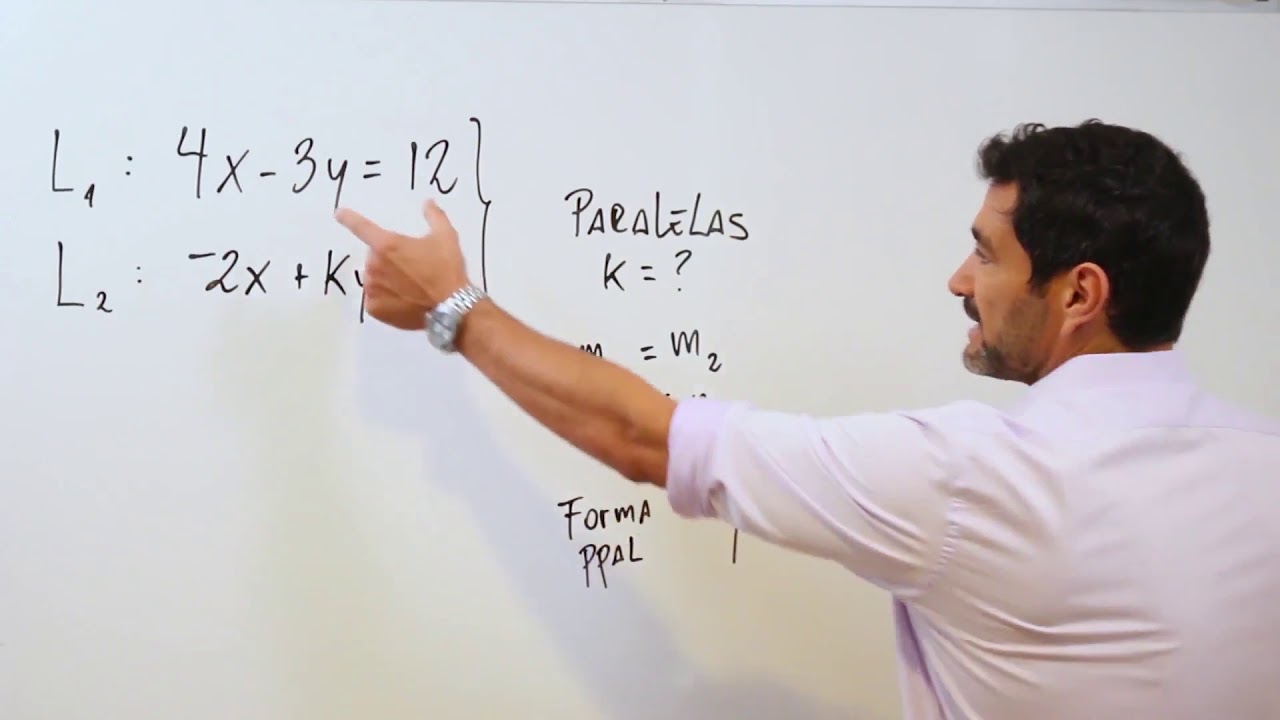 Encuentra el parámetro para que las rectas sean paralelas - Profe Mauro Quintana